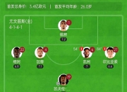 天博平台-尤文图斯胜出关键战役，领跑积分榜的简单介绍