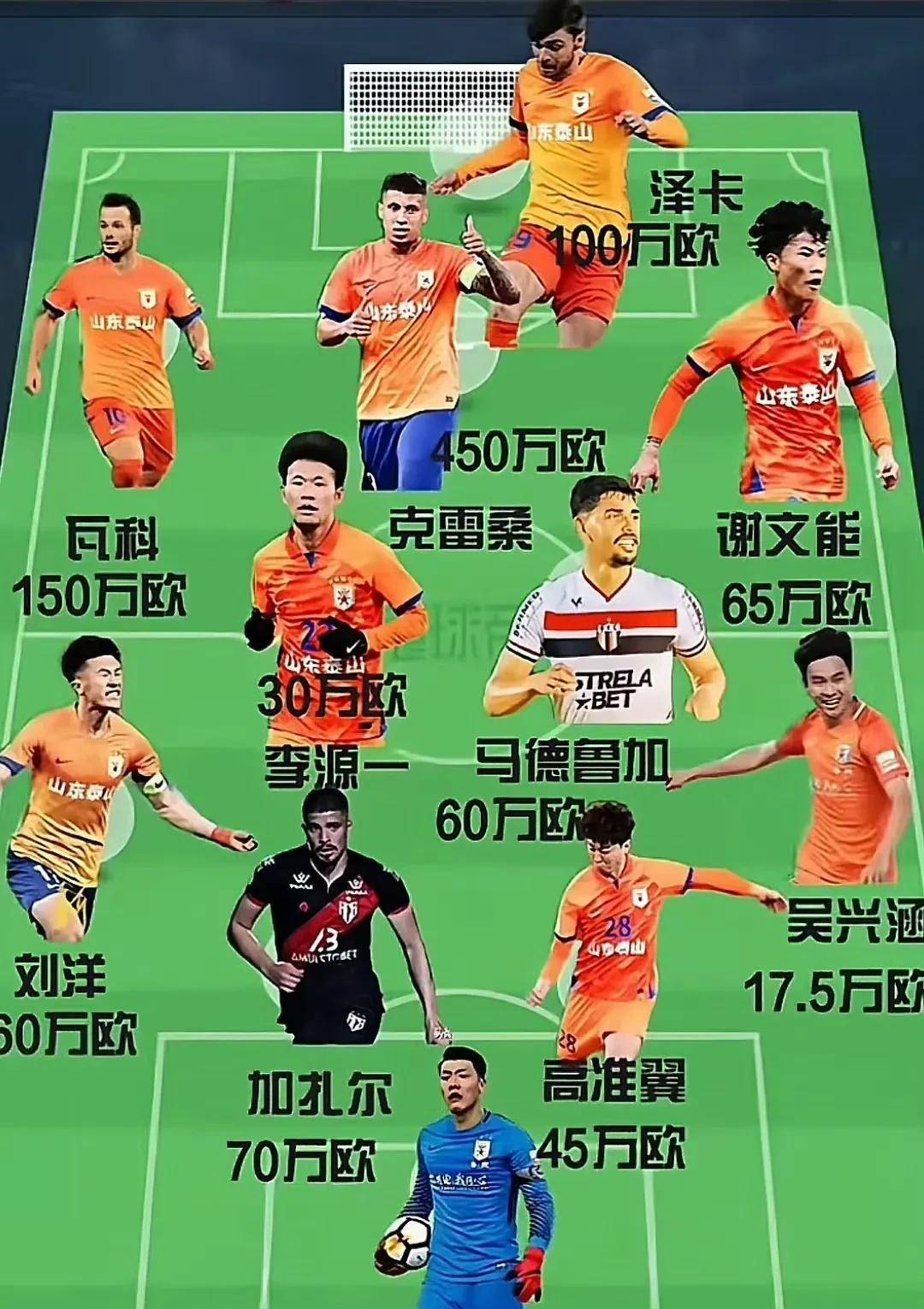 球队阵容调整频密，探索最佳配置