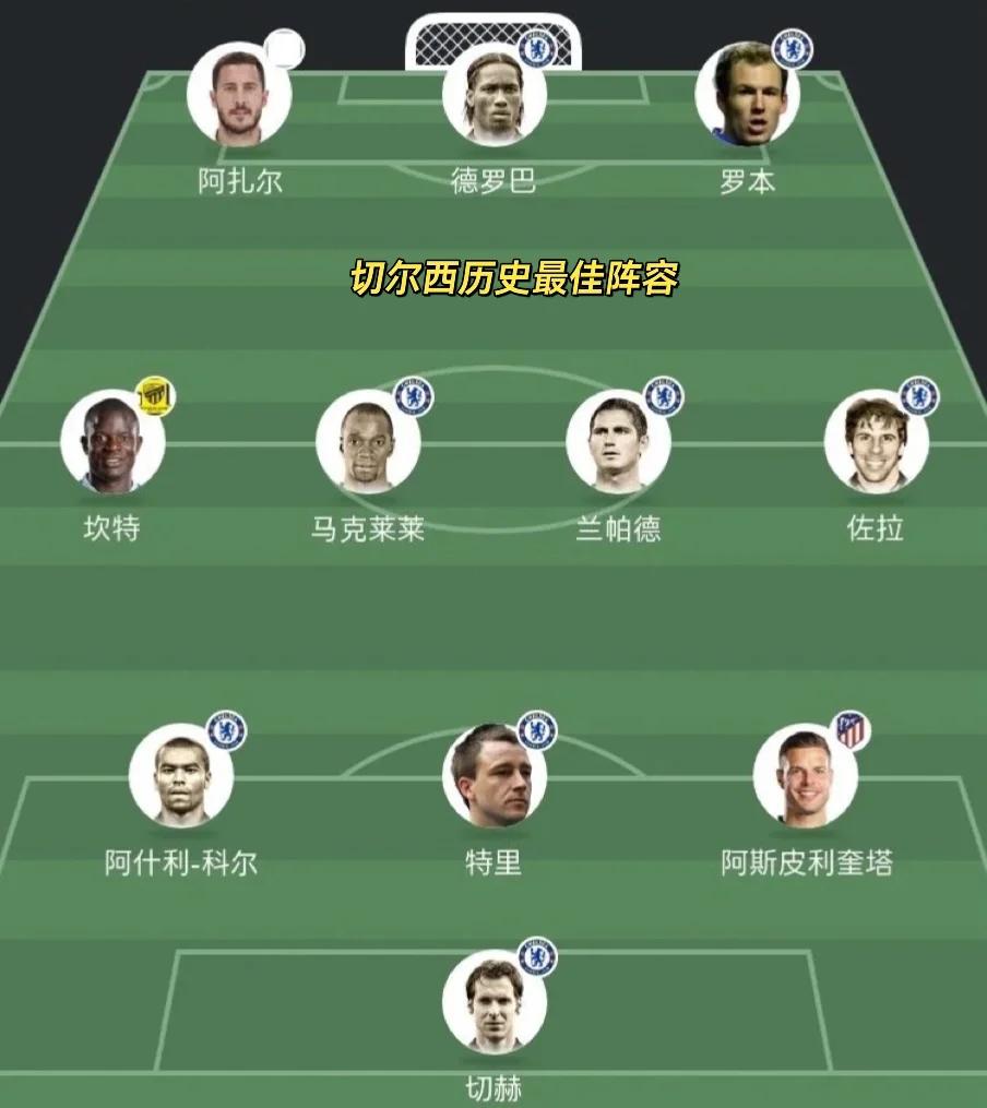 切尔西客场战平桑德兰，双方战绩平均的简单介绍